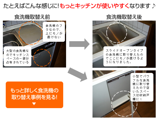 食洗機の取替えでもっと便利に
